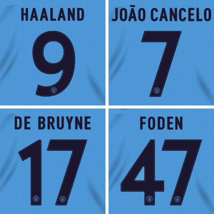 22/23 Manchester City Winner Champions League Home Name Set