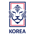2026 South Korea World Cup Home Soccer Name Set
